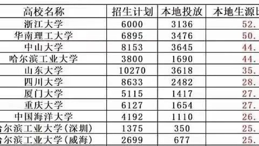 文旅局回应李胜利现身杭州夜店,澳门王中王一肖一特一中桃花岛,全面解答解释落实_权威版V9.40